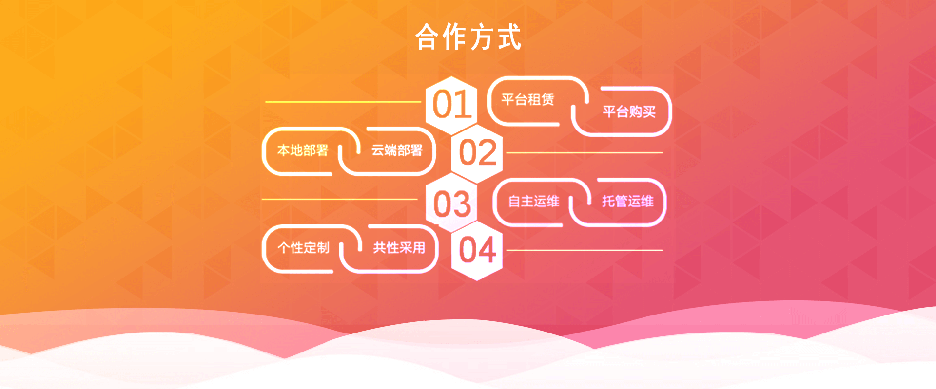校智達(dá)